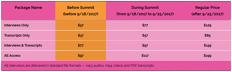 TCS 2017 Before Summit Discount